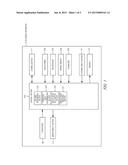 ON-BOARD APPARATUS diagram and image