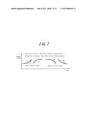 ELECTRONIC DEVICE AND CONTROL METHOD OF ELECTRONIC DEVICE diagram and image