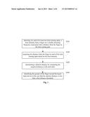 METHOD AND APPARATUS FOR SENSING GESTURE TOWARD TOUCH INPUT DEVICE diagram and image