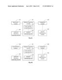 METHOD AND APPARATUS FOR SENSING GESTURE TOWARD TOUCH INPUT DEVICE diagram and image