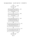 MULTI-USER MULTI-TOUCH PROJECTED CAPACITANCE TOUCH SENSOR diagram and image