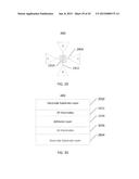 MULTI-USER MULTI-TOUCH PROJECTED CAPACITANCE TOUCH SENSOR diagram and image