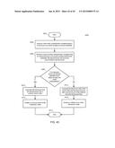 MULTI-USER MULTI-TOUCH PROJECTED CAPACITANCE TOUCH SENSOR diagram and image