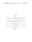 TOUCH DETECTION METHOD AND TOUCH DETECTION APPARATUS HAVING BUILT UP     LINEARITY diagram and image