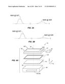 TOUCH SYSTEMS AND METHODS EMPLOYING ACOUSTIC SENSING IN A THIN COVER GLASS diagram and image