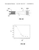 TOUCH SYSTEMS AND METHODS EMPLOYING ACOUSTIC SENSING IN A THIN COVER GLASS diagram and image