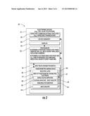 FINGER BIOMETRIC SENSING DEVICE INCLUDING COUPLING CAPACITOR AND RESET     CIRCUITRY AND RELATED METHODS diagram and image