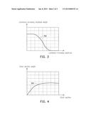 IMAGE DISPLAY APPARATUS AND IMAGE OPTIMIZATION METHOD THEREOF diagram and image