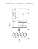 DISPLAY DEVICE AND POWER CONSUMPTION REDUCTION METHOD diagram and image