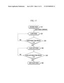 DISPLAY DEVICE AND POWER CONSUMPTION REDUCTION METHOD diagram and image