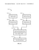 CLEANING COMMON UNWANTED SIGNALS FROM PIXEL MEASUREMENTS IN EMISSIVE     DISPLAYS diagram and image