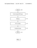 Method of Improving Ericsson Texture Compression 1 Image Quality diagram and image