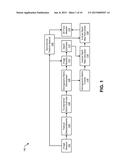 SYSTEMS AND METHODS FOR PRODUCING A THREE-DIMENSIONAL FACE MODEL diagram and image