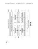 SYSTEMS AND METHODS FOR PRODUCING A THREE-DIMENSIONAL FACE MODEL diagram and image