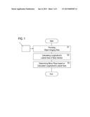 PROCESSING MODEL DATA REPRESENTING A BIOLOGICAL BODY SECTION HAVING A     DEFECT PORTION diagram and image