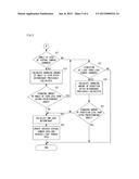 STORAGE MEDIUM, IMAGE PROCESSING APPARATUS, IMAGE PROCESSING SYSTEM AND     IMAGE PROCESSING METHOD diagram and image