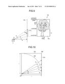 PROJECTOR diagram and image