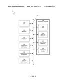 METHOD AND SYSTEM FOR CLOUD BASED VIRTUALIZED GRAPHICS PROCESSING FOR     REMOTE DISPLAYS diagram and image