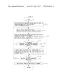 COLOR CHART DETECTION APPARATUS, COLOR CHART DETECTION METHOD, AND COLOR     CHART DETECTION COMPUTER PROGRAM diagram and image