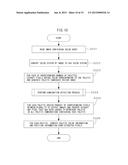 COLOR CHART DETECTION APPARATUS, COLOR CHART DETECTION METHOD, AND COLOR     CHART DETECTION COMPUTER PROGRAM diagram and image