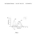 METHODS AND SYSTEMS FOR CONTROLLING INTERFEROMETRIC MODULATORS OF     REFLECTIVE DISPLAY DEVICES diagram and image