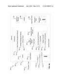 Orientation Arbitration diagram and image