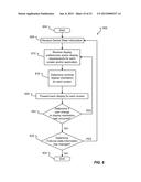 Orientation Arbitration diagram and image