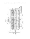 METHOD OF DRIVING DISPLAY PANEL AND DISPLAY APPARATUS PERFORMING THE     METHOD diagram and image