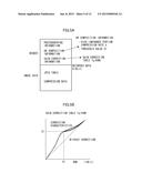 IMAGE DISPLAY DEVICE AND METHOD diagram and image