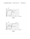 SEQUENTIAL COLOUR MATRIX  LIQUID CRYSTAL DISPLAY diagram and image