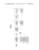 VIDEO DISPLAY DEVICE AND TELEVISION RECEIVING DEVICE diagram and image