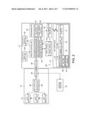 Control System, Control Device, and Method of Controlling a Control Device diagram and image