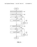 Control System, Control Device, and Method of Controlling a Control Device diagram and image