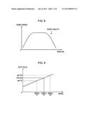 MOTOR CONTROL DEVICE, FLUID EJECTION DEVICE, AND MOTOR CONTROL METHOD diagram and image