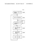 INKJET RECORDING DEVICE, COMPUTER PROGRAM FOR CONTROLLING THE SAME, AND     METHOD OF USING THE SAME diagram and image