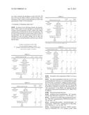 PHOTOPOLYMERIZABLE INKJET INK, INK CARTRIDGE, AND INKJET RECORDING DEVICE diagram and image