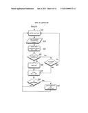 System And Method For Combining Instant Messaging And Video Communication     Systems diagram and image