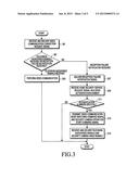 METHOD AND APPARATUS FOR PROVIDING HOME SECURITY SERVICE IN COMMUNICATION     SYSTEM diagram and image