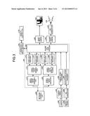 VIDEO DISPLAY APPARATUS, VIDEO DISPLAY METHOD, AND COMPUTER PROGRAM     PRODUCT diagram and image