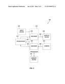 DEVICES AND METHODS FOR HOSTING A VIDEO CALL BETWEEN A PLURALITY OF     ENDPOINTS diagram and image