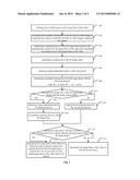 METHOD AND DEVICE FOR VIDEO PROCESSING diagram and image