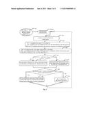 METHOD AND DEVICE FOR VIDEO PROCESSING diagram and image