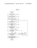 IMAGE PROCESSING DEVICE, IMAGE PROCESSING METHOD, IMAGE PROCESSING     PROGRAM, IMAGE CAPTURE DEVICE, AND IMAGE DISPLAY DEVICE diagram and image