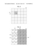 IMAGE PROCESSING DEVICE, IMAGE PROCESSING METHOD, IMAGE PROCESSING     PROGRAM, IMAGE CAPTURE DEVICE, AND IMAGE DISPLAY DEVICE diagram and image