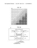 IMAGE PROCESSING DEVICE, IMAGE PROCESSING METHOD, IMAGE PROCESSING     PROGRAM, IMAGE CAPTURE DEVICE, AND IMAGE DISPLAY DEVICE diagram and image