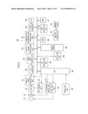 IMAGE PROCESSING DEVICE AND METHOD, AND IMAGING DEVICE diagram and image