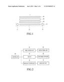 STEREOSCOPIC IMAGE DISPLAY DEVICE diagram and image