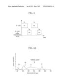 ENDOSCOPE SYSTEM AND METHOD FOR OPERATING THE SAME diagram and image