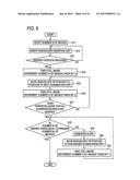 ENDOSCOPE IMAGE RECORDING APPARATUS, ENDOSCOPE IMAGE ACQUISITION ASSISTING     METHOD AND COMPUTER READABLE MEDIUM diagram and image