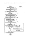 ENDOSCOPE IMAGE RECORDING APPARATUS, ENDOSCOPE IMAGE ACQUISITION ASSISTING     METHOD AND COMPUTER READABLE MEDIUM diagram and image